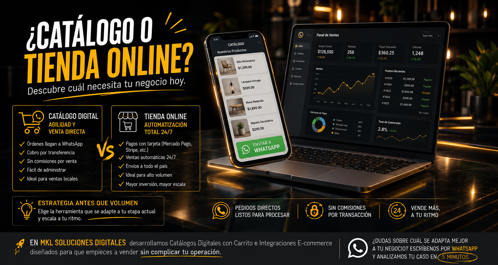 Catálogo Digital vs. Tienda Online: ¿Cuál necesita realmente tu negocio?